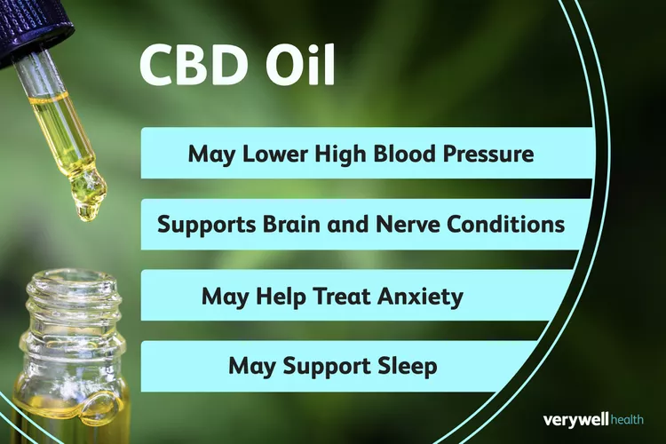 Get CBD oil delivered to your doorstep