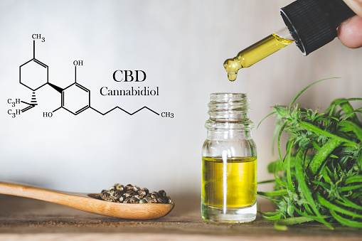 CBD oil delivery